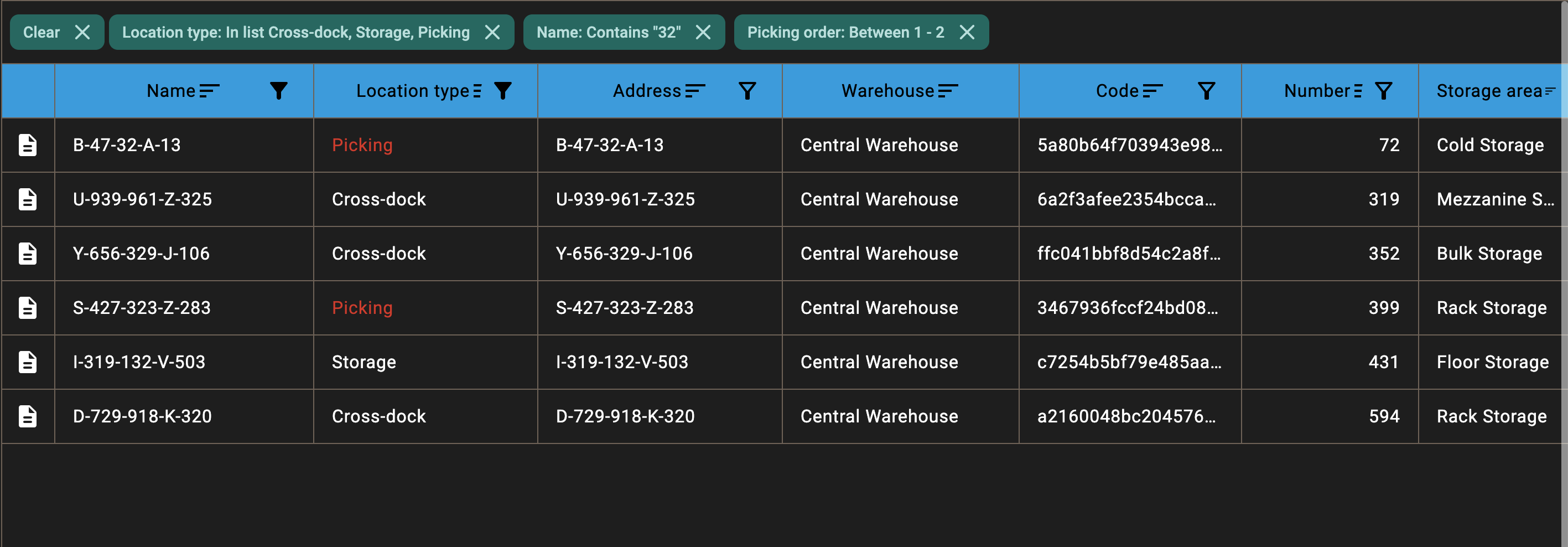 Data table example